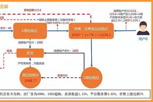 维尼修斯半场数据：4射3正上演帽子戏法，1次造点，评分9.5分